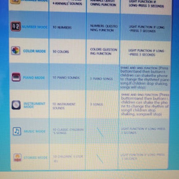 14 Mode Learning, Play Cell Phone Educational Toy for 3+ Year Olds - Picture 9 of 10